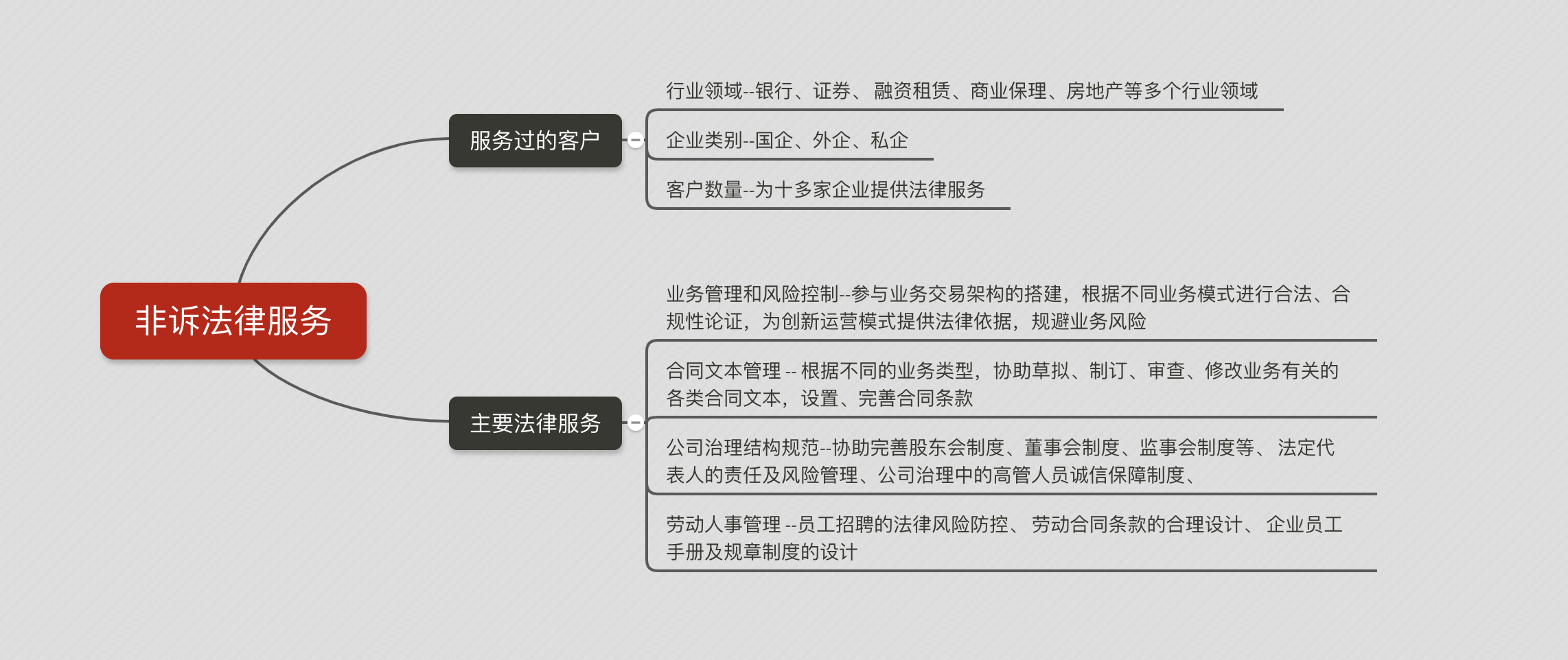 blgo image